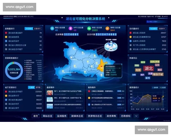 基于数据分析的深度解读与应用探索：从数字背后看趋势与决策