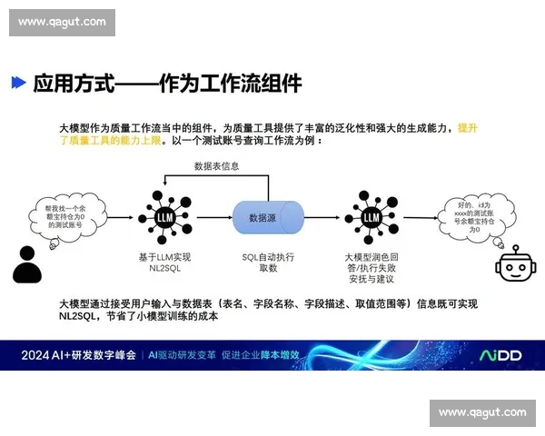 基于多维临床数据的综合医疗报告分析与质量评估研究方法与实践应用