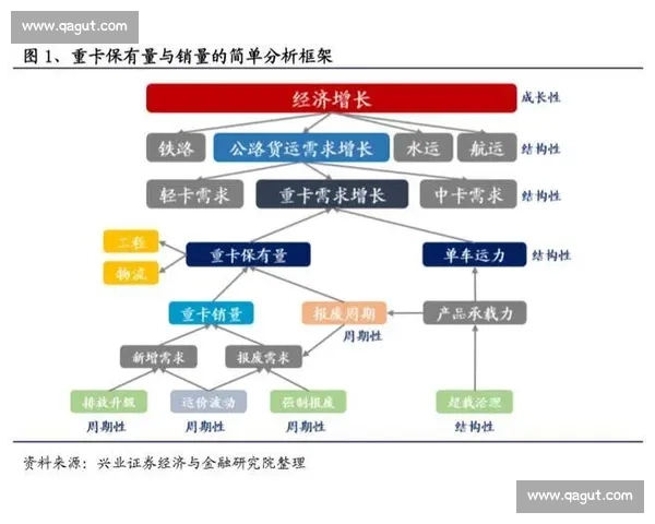 基于多维数据的篮球赛事表现深度分析与趋势研判研究方法与应用价值探索